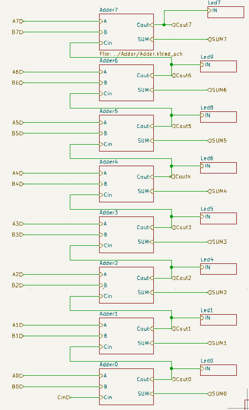 Schematic of the full 8-bit adder — eight single-bit adders chained by carry