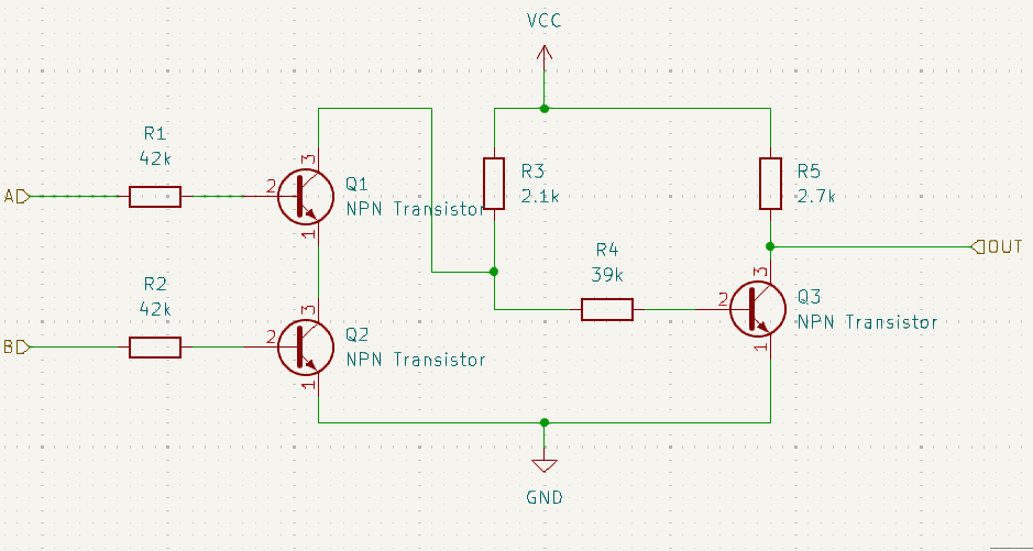 Transistor-level schematic of the AND gate
