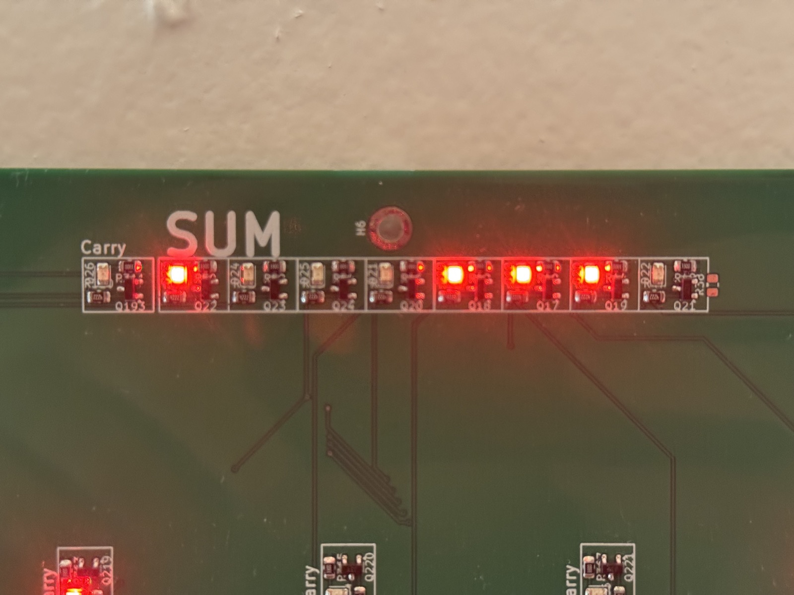 SUM output panel