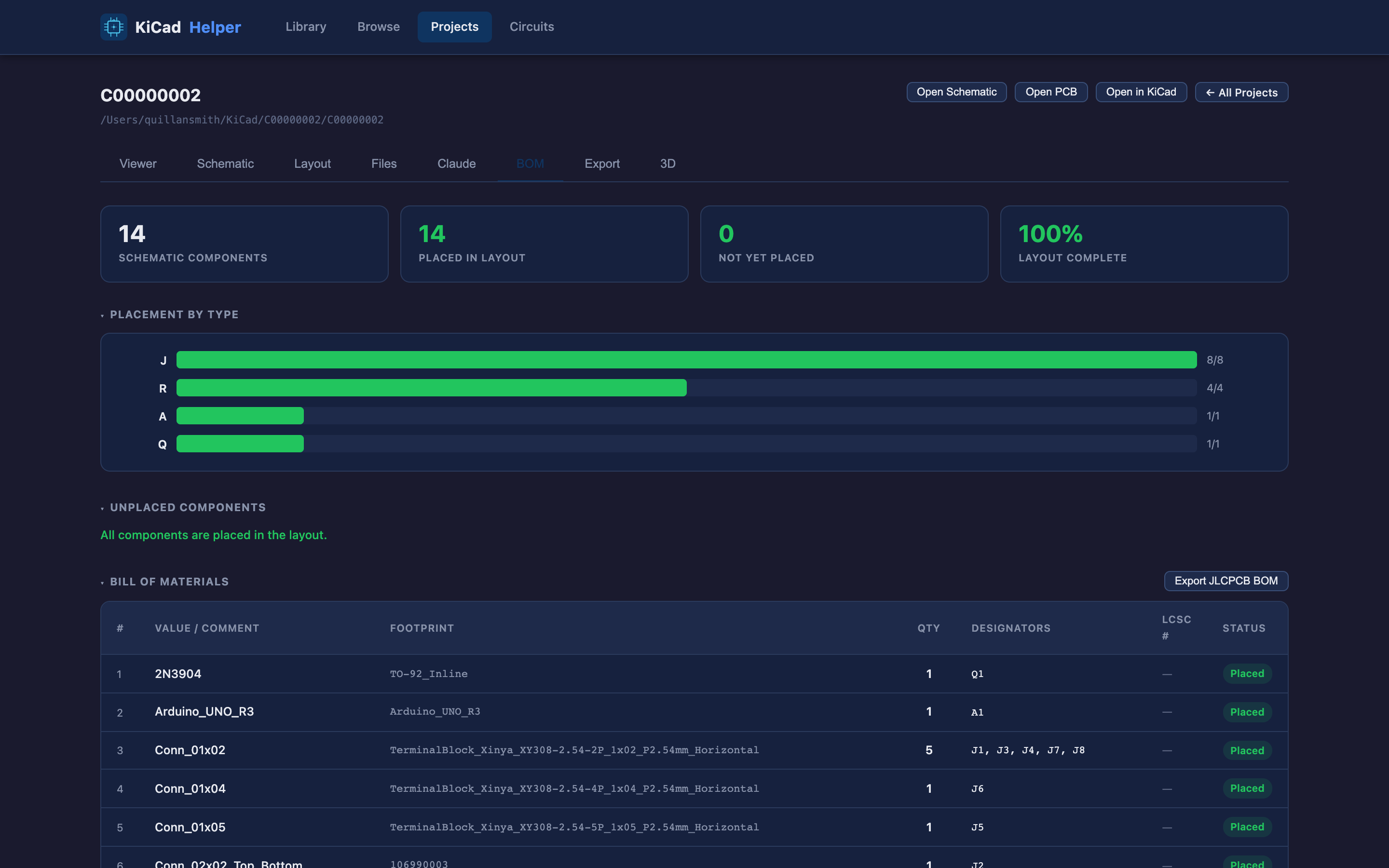 Bill of materials view with placement dashboard: 14 components, 100% placed, breakdown by reference type